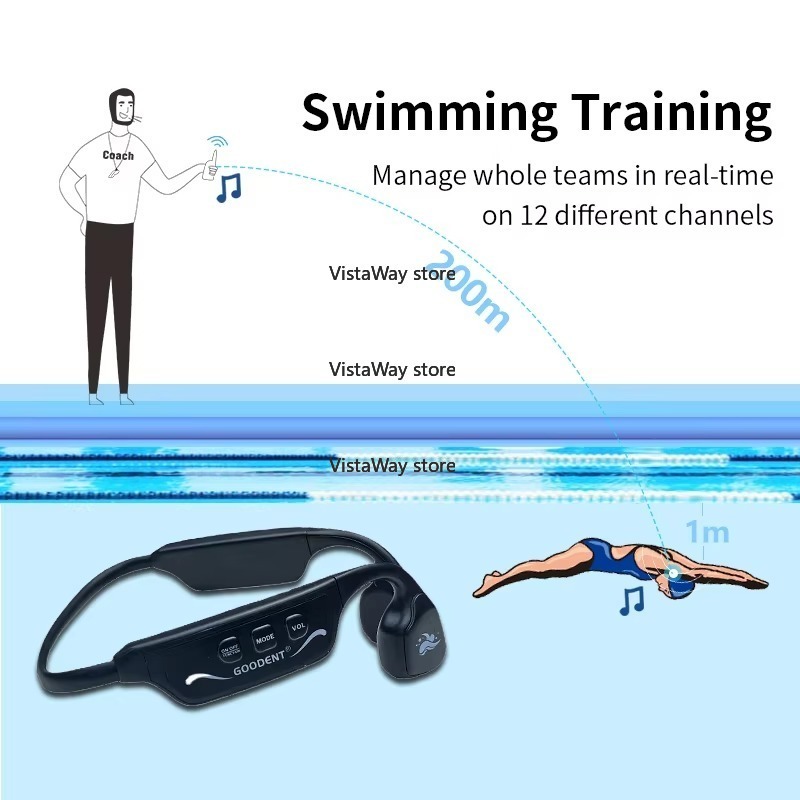 SwimTalk casque étanche H913C  - Aquatic Sports Swimming avis et prix